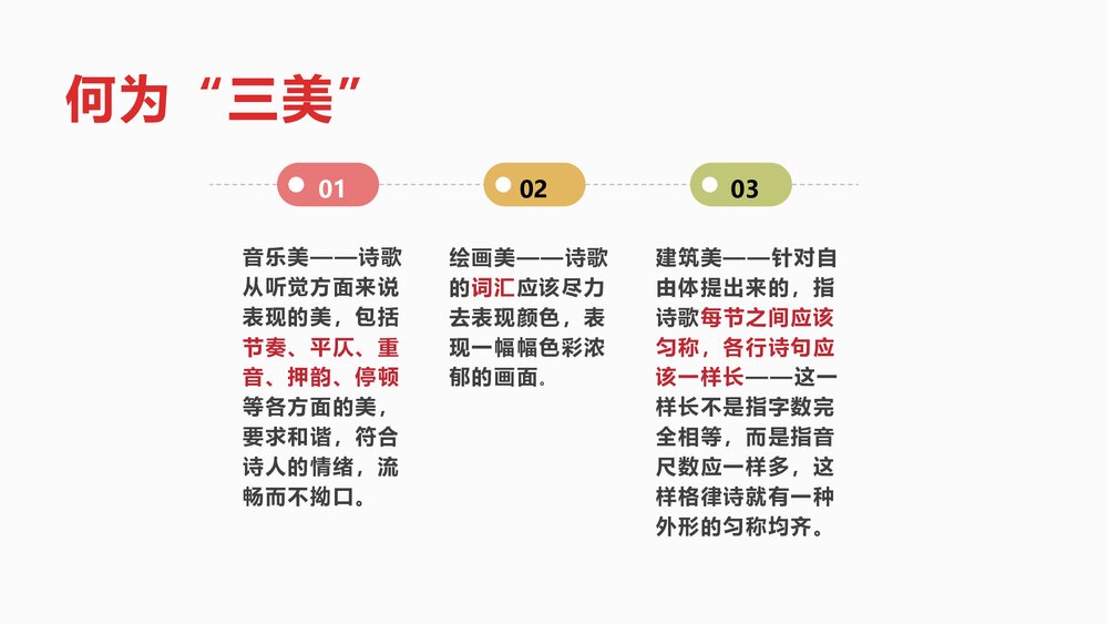 高中语文必修一《红烛》PPT教学课件下载4
