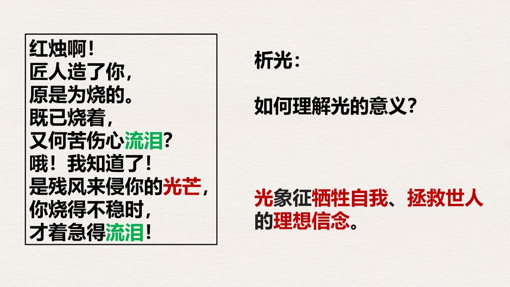 高中语文必修一《红烛》PPT课件下载10