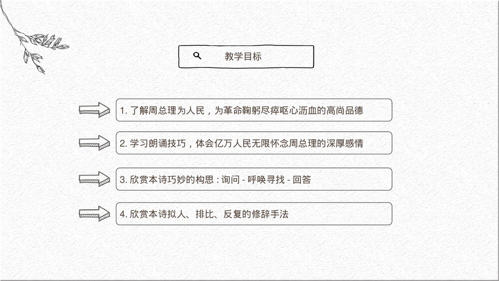 九年级部编版语文上册《周总理,你在哪里》PPT教学课件2