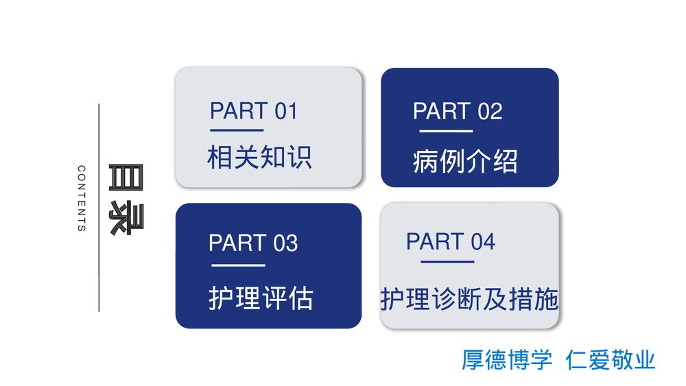 一例直肠腺癌患者的个案护理PPT课件2