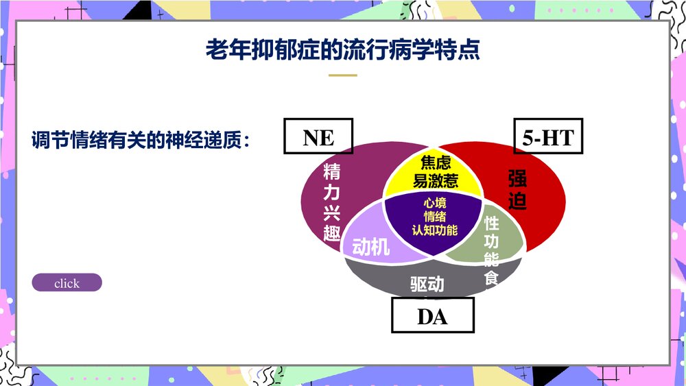 老年抑郁症评估与干预PPT课件下载7
