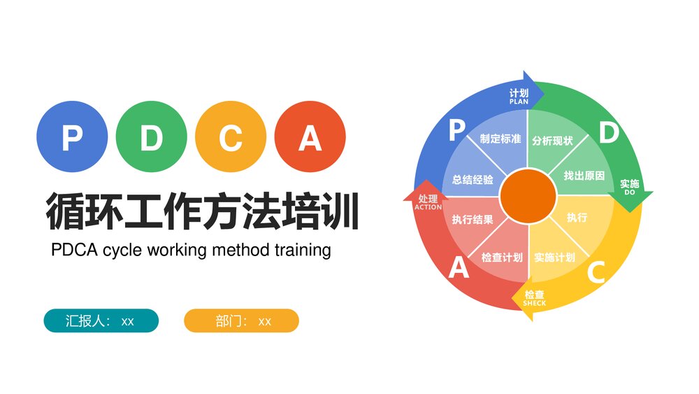 PDCA循环工作方法培训PPT课件1