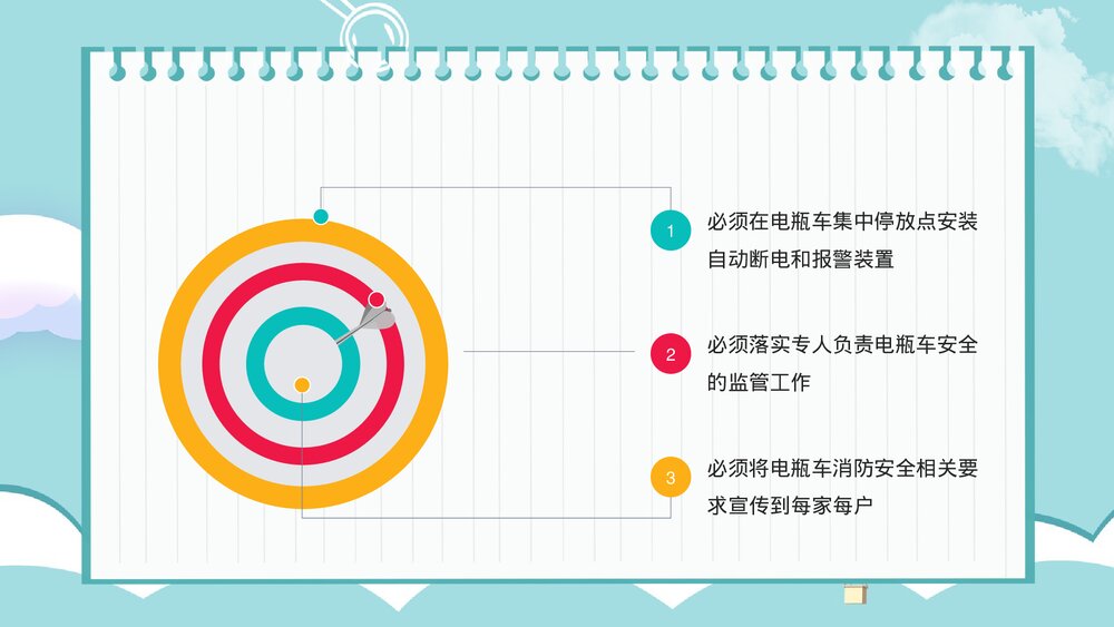个人消防意识提升电动车消防安全防范措施培训PPT课件6
