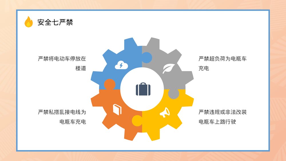电动车消防安全知识方法措施公共区域防火防灾预防讲座PPT课件10