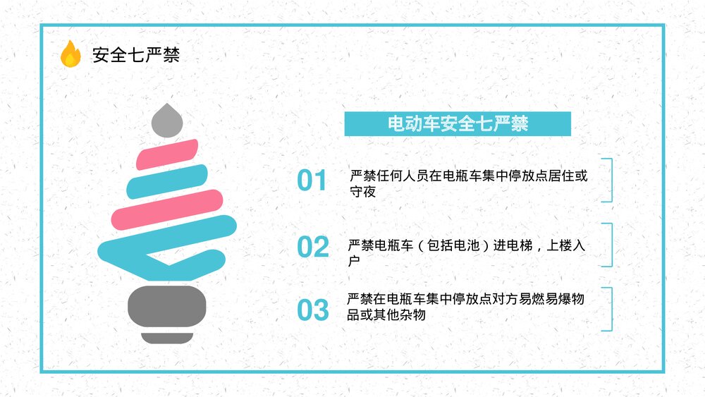 电瓶车消防安全管理知识电动车正确充电方法了解学习PPT课件4