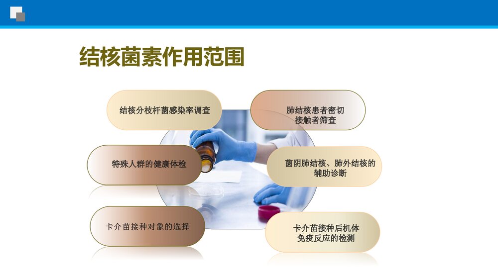结核菌素试验使用指导PPT课件下载5