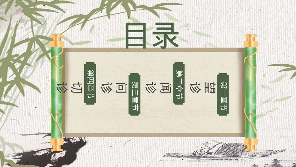 中医四诊中医传统文化宣传PPT课件2