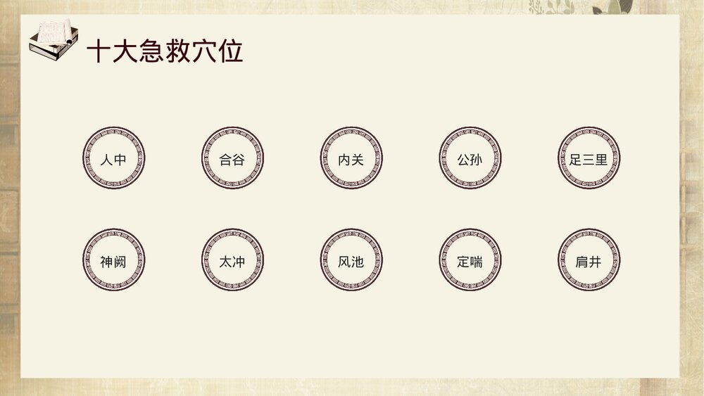 中医常用急救技术PPT课件5