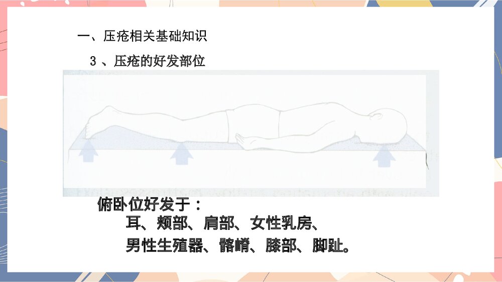压疮的管理制度ppt课件下载9