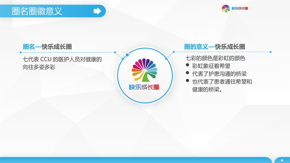 提高冠心病患者健康教育知晓率快乐成长圈PPT下载6