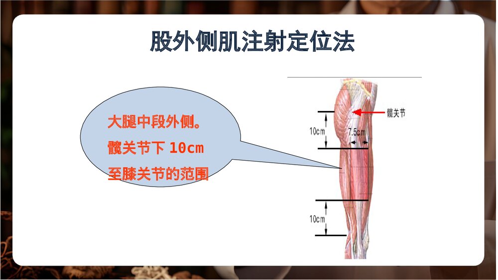 皮下、皮内、肌肉注射PPT课件下载9